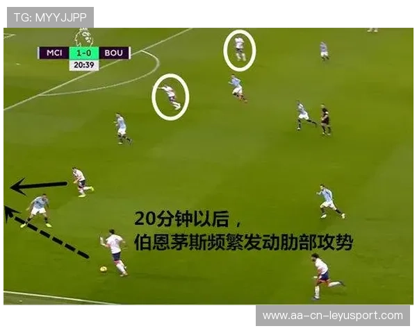 伯恩茅斯耐心倒脚寻找空当